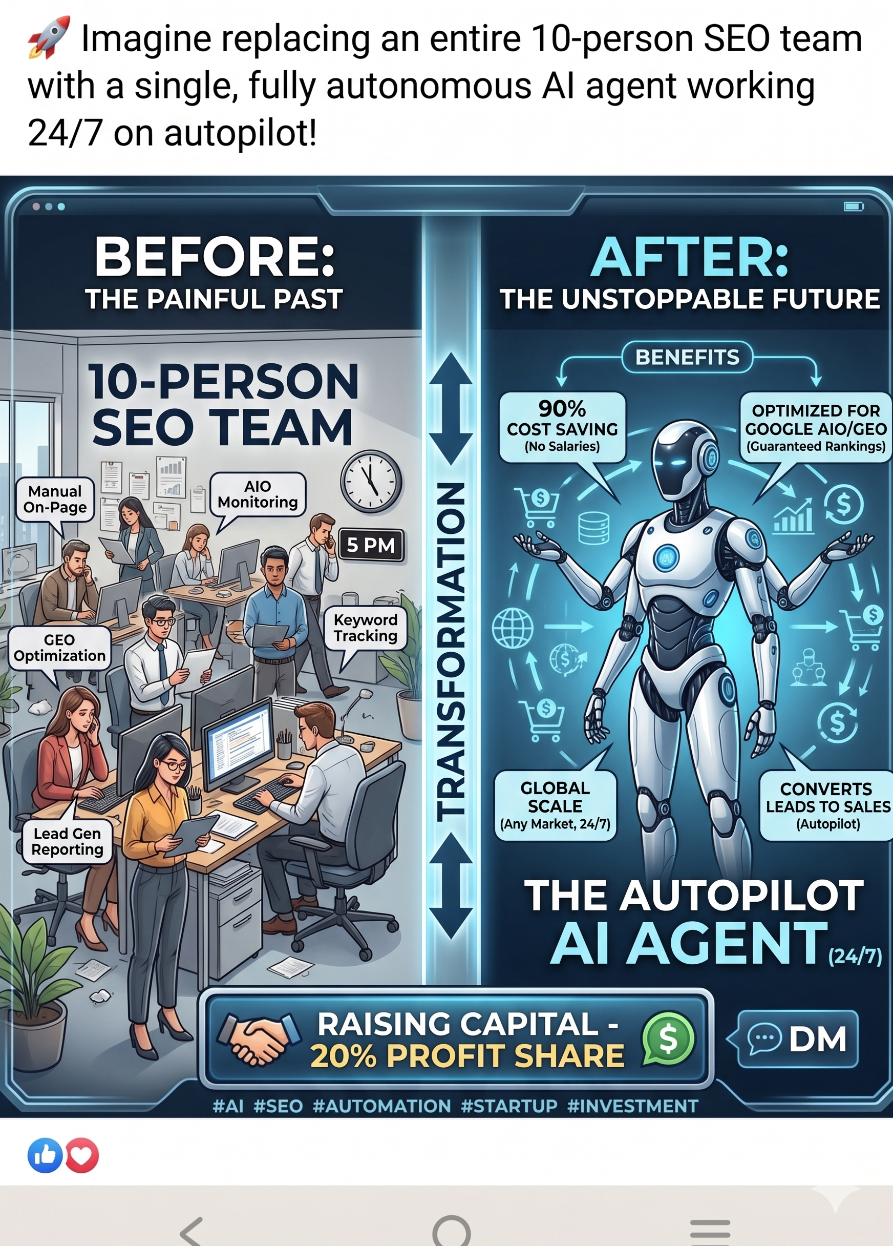 SEO Master Architect